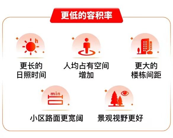 ~最低价格与最低折扣是多少单价多少钱一平尊龙凯时ag旗舰厅网站金桥碧云澧悦价格表(图3)