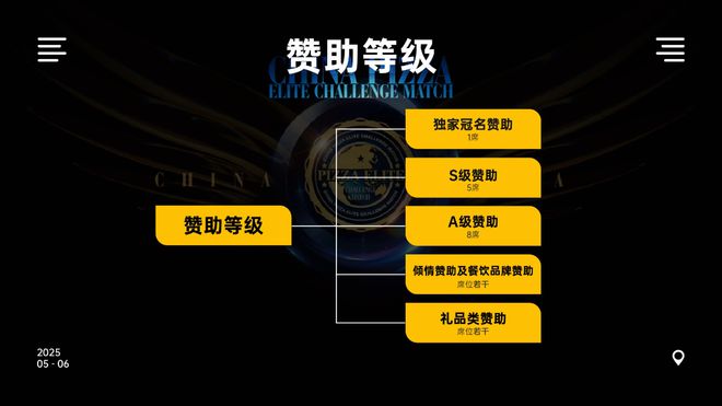 英挑战赛全面启动！诚招赞助合作伙伴！凯时尊龙最新网站2025中国比萨精(图16)