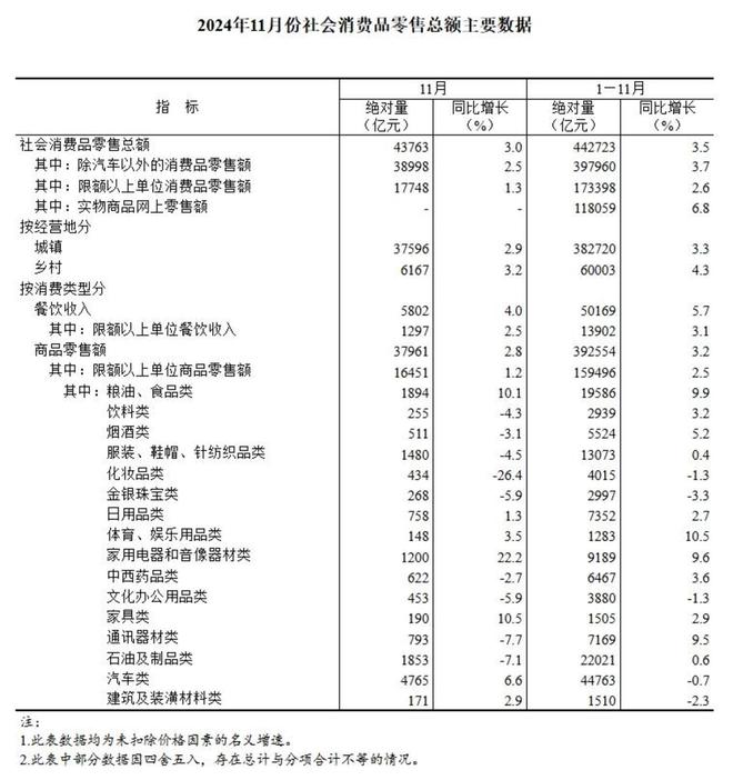 电战争的2025群雄逐鹿z6尊龙网站登录入口厨