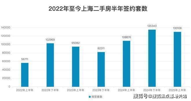 盘欢迎您-小区环境-户型-价格-地址-楼盘详情-周边配套-售楼处电话-交房时间尊龙凯时新版APP静安玺樾(静安玺樾售楼处)首页网站-销售中心(营销中心)-楼(图7)