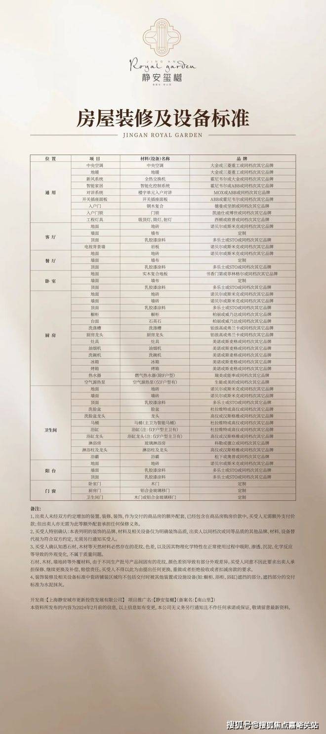 盘欢迎您-小区环境-户型-价格-地址-楼盘详情-周边配套-售楼处电话-交房时间尊龙凯时新版APP静安玺樾(静安玺樾售楼处)首页网站-销售中心(营销中心)-楼(图6)