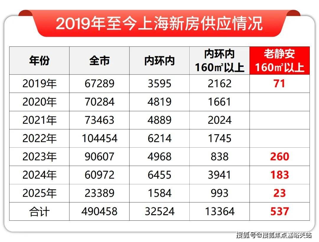 地址-最新房价户型图-小区环境-楼盘详情-交房时间-周边配套-售楼处电线小时热线尊龙凯时新版APP首页昌平云岸首页网站-昌平云岸售楼处电话-楼盘详情-交房时间-(图15)