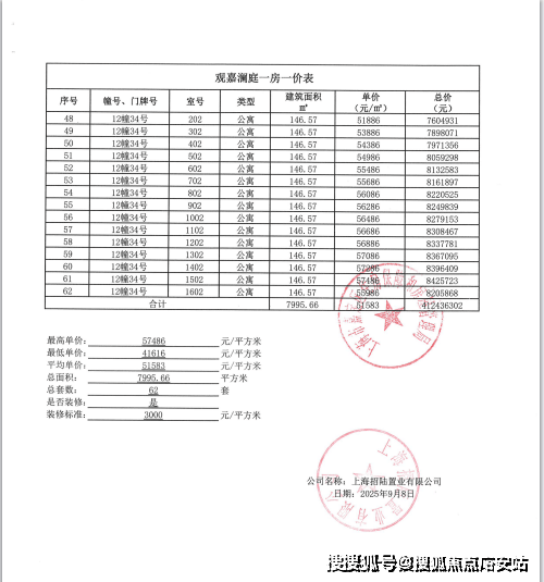 楼盘欢迎您-小区环境-户型-价格-地址-楼盘详情-周边配套-售楼处电话-交房时间尊龙人生就是博招商林屿湖畔(售楼处)首页网站-招商林屿湖畔销售中心(营销中心)-(图3)