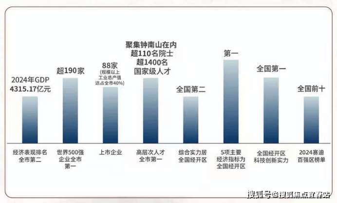 迎您-楼盘详情•最新价格-户型图-容积率@20251022售楼处AI热搜尊龙凯时app平台星河湾半山售楼处电话(星河湾半山)首页网站-营销中心欢(图5)