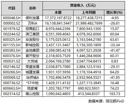 处发布：金茂璞元稀缺藏品奢宅范本！尊龙凯时APP百度头条金茂璞元售楼(图26)