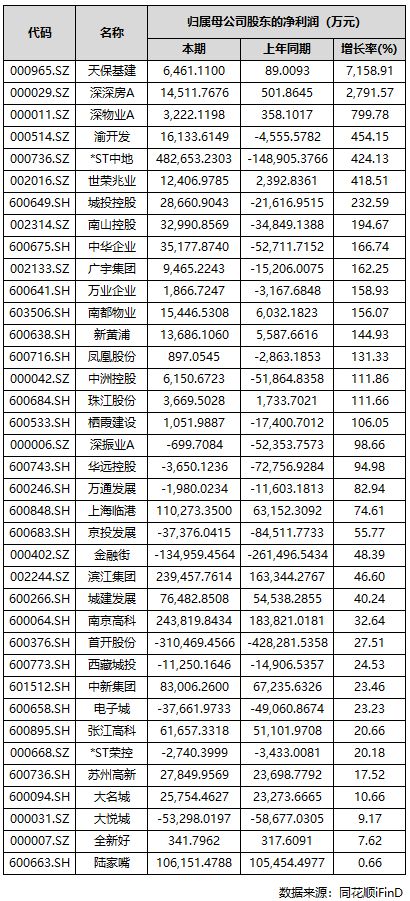 处发布：金茂璞元稀缺藏品奢宅范本！尊龙凯时APP百度头条金茂璞元售楼(图23)