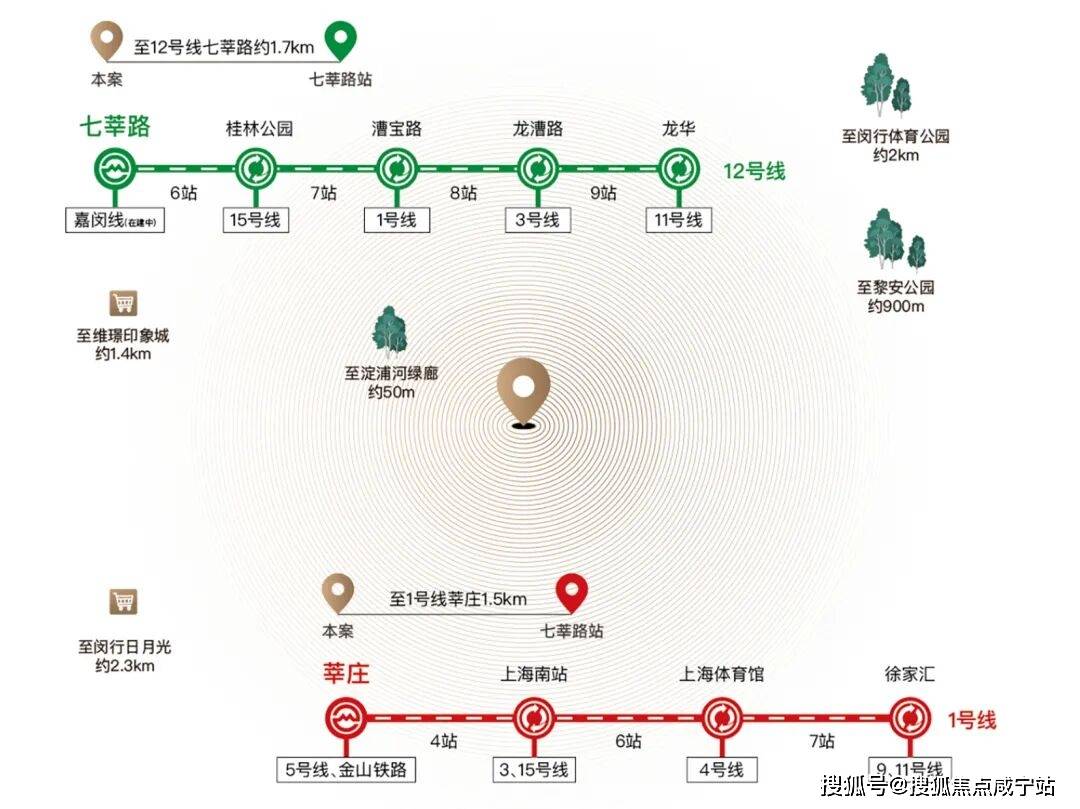 销售中心 - 价格地址楼盘详情配套电话交房时间配套电话交房时间凯时尊龙人生安高海印华庭（售楼处) - 2026年安高海印华庭(图18)