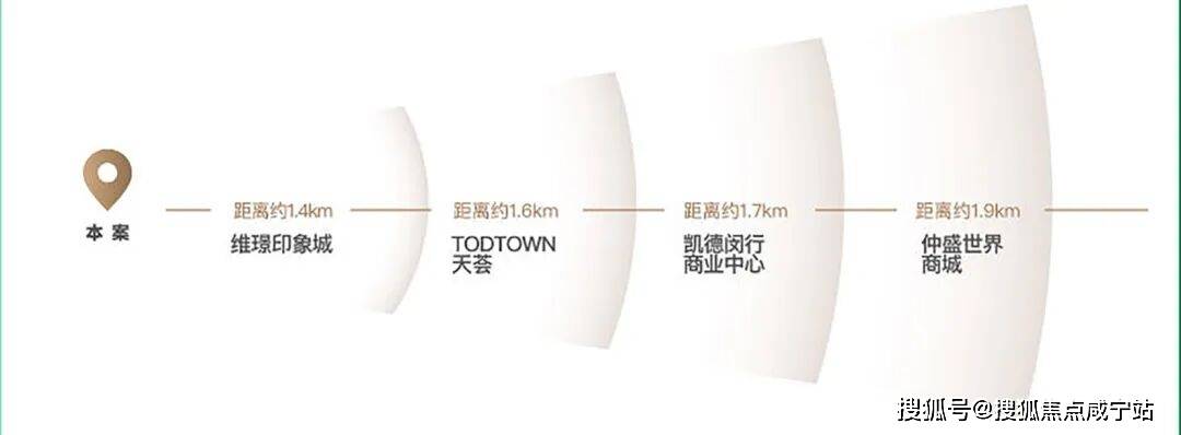 销售中心 - 价格地址楼盘详情配套电话交房时间配套电话交房时间凯时尊龙人生安高海印华庭（售楼处) - 2026年安高海印华庭(图30)